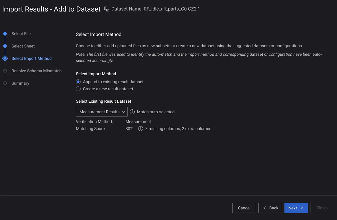 Screenshot of the final wizard design's import-method step: using the first file, the system has auto-selected Append and an existing dataset, showing an 80% matching score with 3 missing and 2 extra columns.
