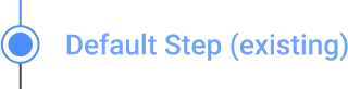 Design-system wizard step item for a standard step: a filled circle on a solid vertical line, labelled “Default Step (existing)”.
